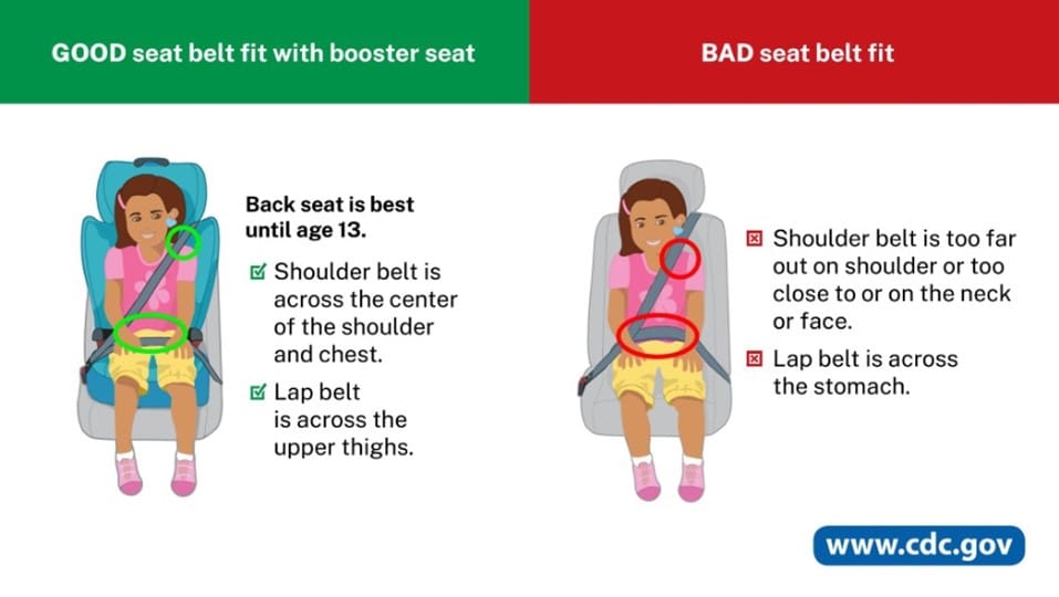 California’s New Booster-Seat Law: Smart Safety Move or Government Overreach?