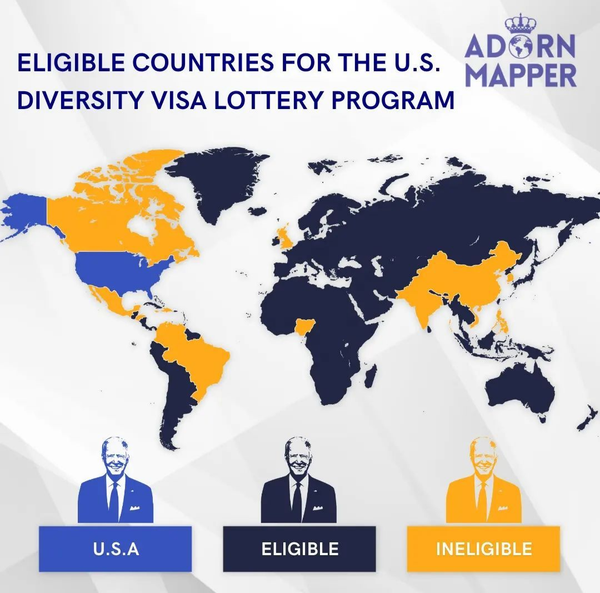 Diversity Visa (DV) Lottery Program