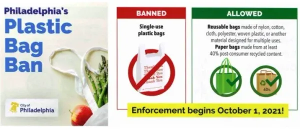 California to Ban All Plastic Bags at Retail Checkout Starting January 2026